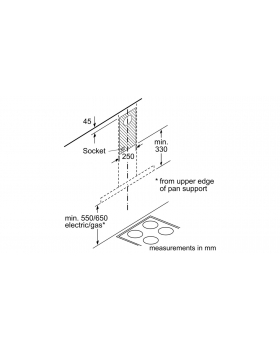 Вытяжка Bosch DWB96DM50-foto7