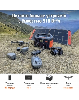 Портативная электростанция Jackery Explorer 500-foto5