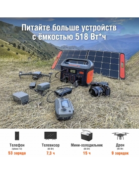 Портативная электростанция Jackery Explorer 500-foto5