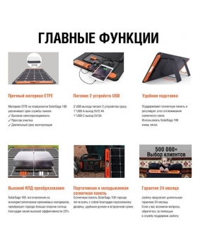 Солнечная панель Jackery SolarSaga 100W-foto4