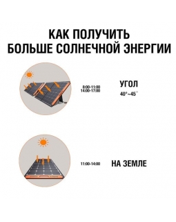 Солнечная панель Jackery SolarSaga 100W-foto6