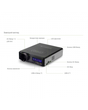 Портативная зарядная станция Allpowers S200 200 Вт-foto3
