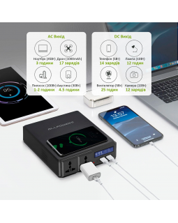 Портативная зарядная станция Allpowers S200 200 Вт-foto2