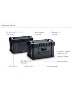 Портативная зарядная станция Allpowers S2000PRO 2400 Вт-foto4