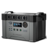 Портативная зарядная станция Allpowers S2000PRO 2400 Вт