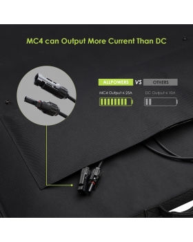 Портативная солнечная панель Allpowers 200 Вт-foto5