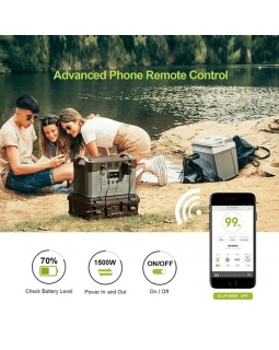 Портативная зарядная станция Allpowers S2000 2000 Вт-foto9