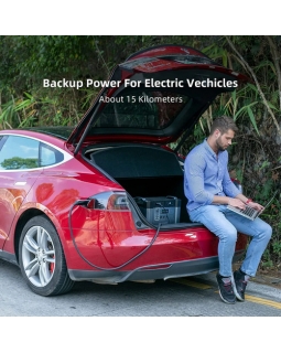 Портативная зарядная станция Allpowers S2000 2000 Вт-foto2
