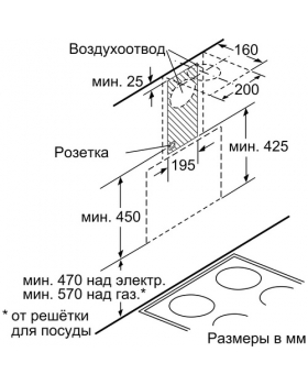 Вытяжка Bosch DWK065G20R-foto2