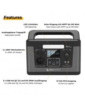 Портативная зарядная станция Sunnybag Powerstation 600 Вт-foto7