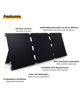 Солнечная панель Sunnybag Sunbooster 120W-foto6